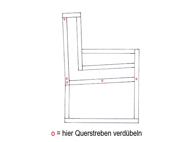 Ratgeber Baumschnitt-Sessel: Skizze Querstreben